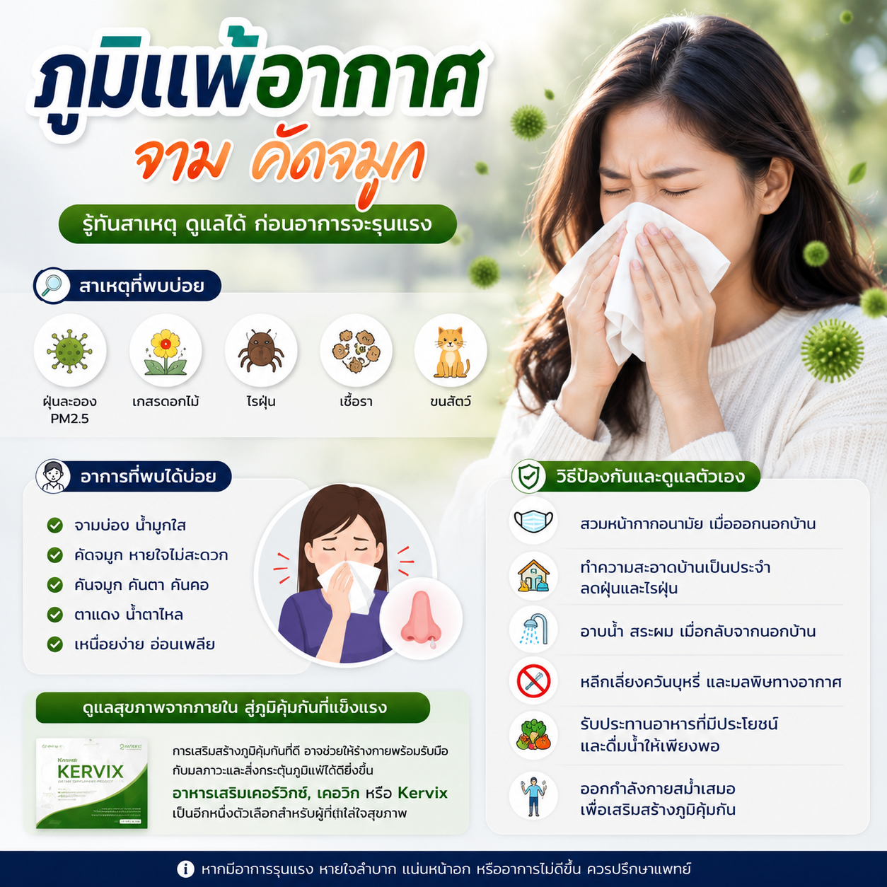 ภูมิแพ้อากาศ จาม คัดจมูก